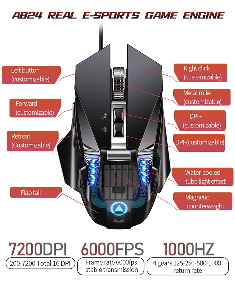 New Arrival Cheap USB 3D Mouse up to 7200 Dpi LED RGB Wired Optical Gamer PC Mice Computer Office Gaming Mouse for Game