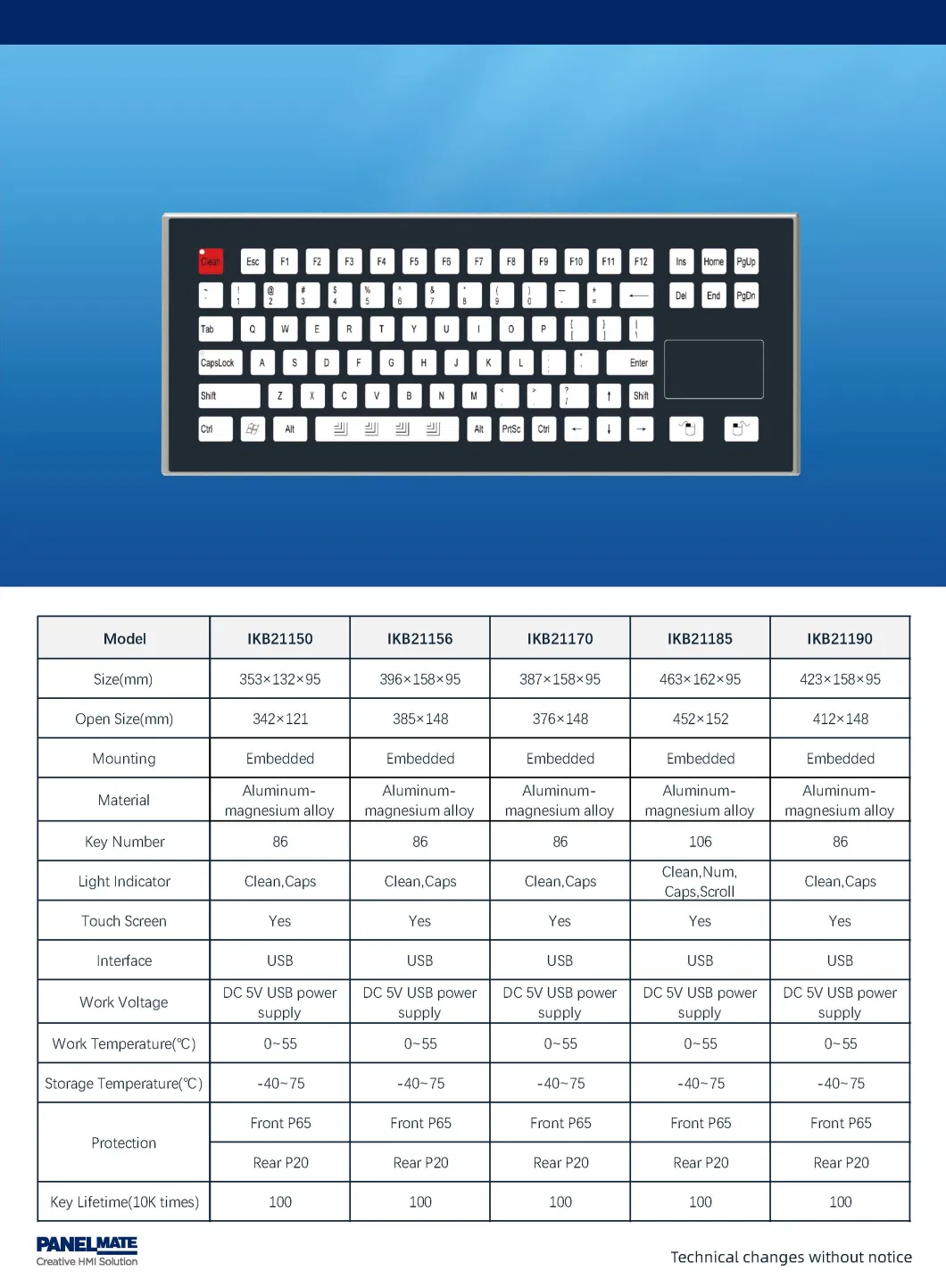 19" Industrial Keyboard with Touchpad Self-Lock Key IP65 Waterproof & Dustproof Industrial Membrane Keyboards